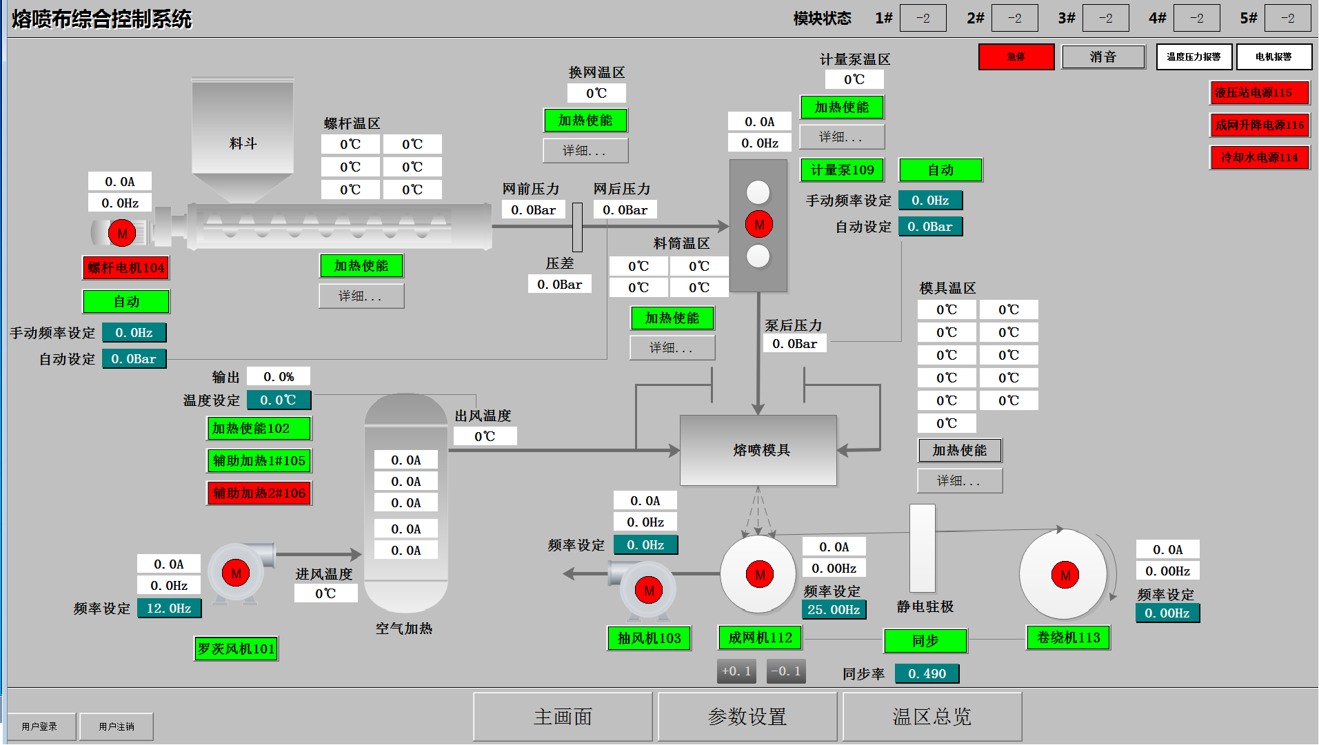 熔噴線綜合控制系統(tǒng)